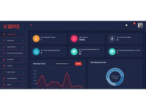 kore app-dashboard