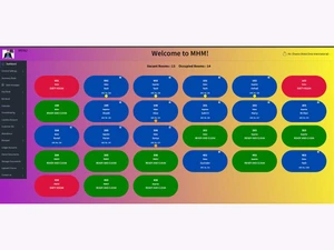 Mini-Hotel-Man-dashboard