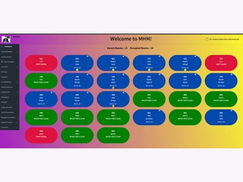 Mini-Hotel-Man-dashboard