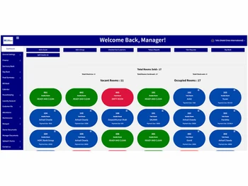 mini-hotel-man-dashboard