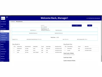 mini-hotel-man-daybook
