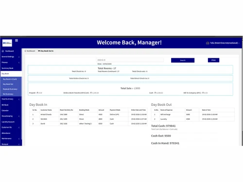 mini-hotel-man-daybook