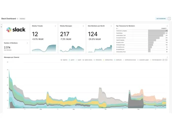 apache superset-interface