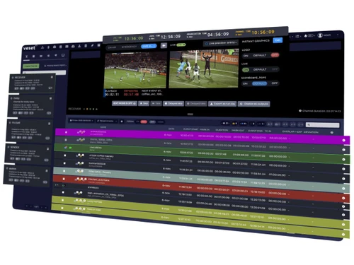 Veset Nimbus-dashboard