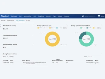 CloudYali cost optimization