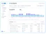 CloudYali cost reports