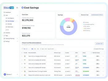 CloudYali cost saving