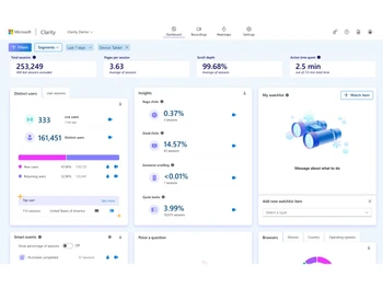 microsoft clarity-analytics