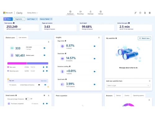 microsoft clarity-analytics