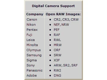 faststone-camerasupport