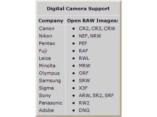 faststone-camerasupport