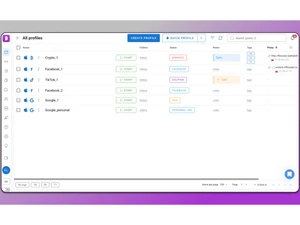 dolphin anty-profiles
