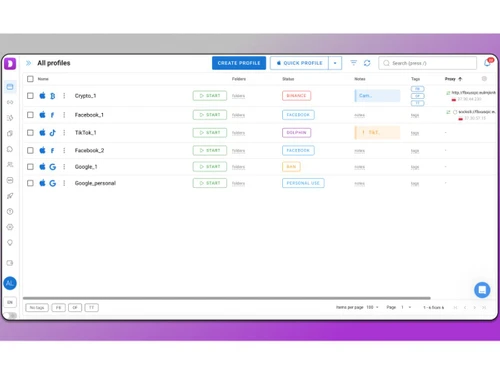 dolphin anty-profiles