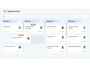 pepper cloud-opportunities