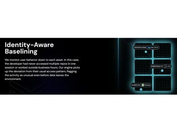 matters ai-baselining