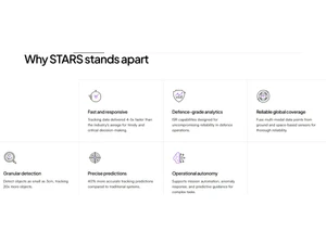 Digantara Stars-analytics
