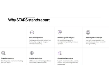 Digantara Stars-analytics