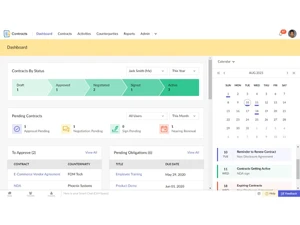 Zoho Contracts-dashbaord