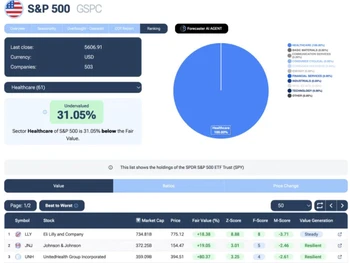 forecaster-analytics