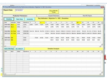 finsys erp-reports