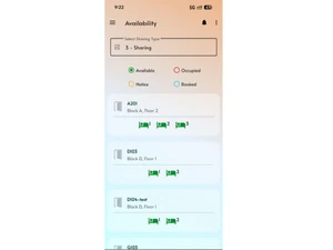 pg manager-availability