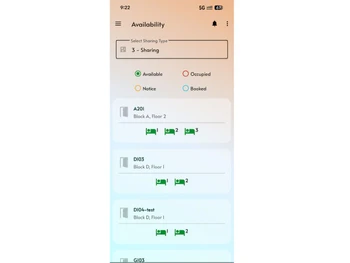 pg manager-availability