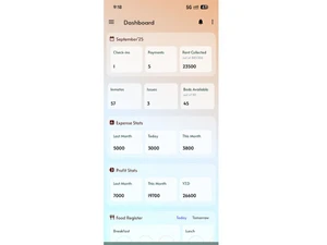 pg manager-dashboard