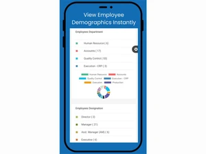 PeopleFactor-employee