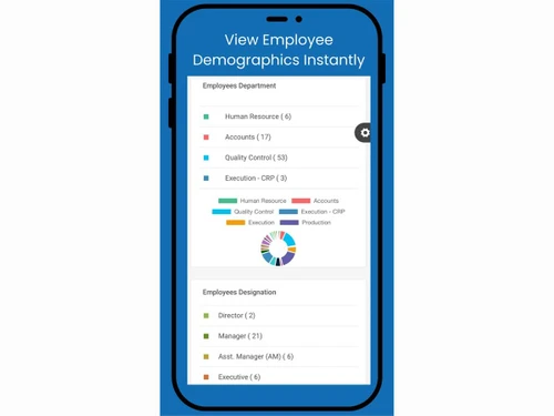 PeopleFactor-employee