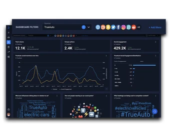 truescope-analytics