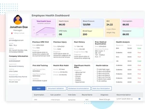 occucare-healthdashboard