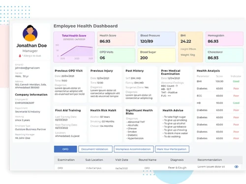 occucare-healthdashboard