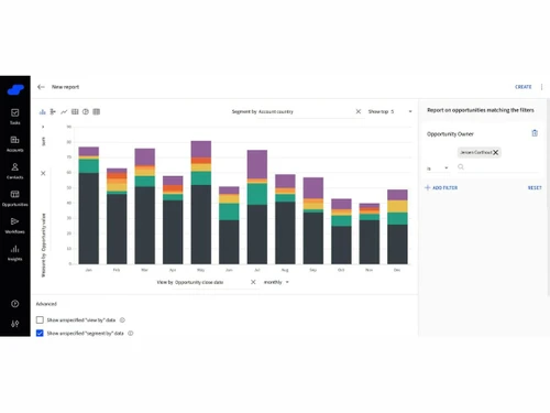 salesflare reports