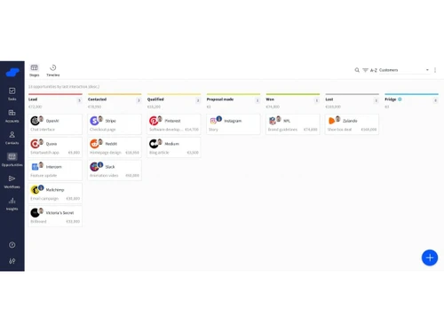 salesflare timeline