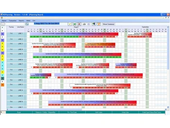visualgems erp-planning