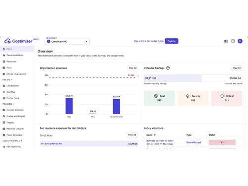 Costimizer-dashboard