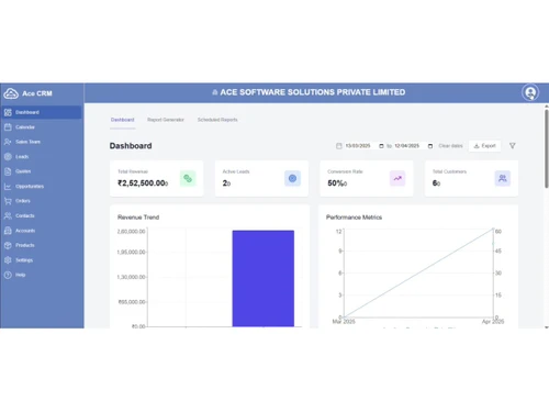 ACE CRM-dashboard