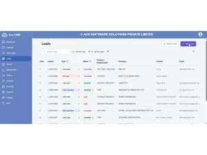 ACE CRM-leads