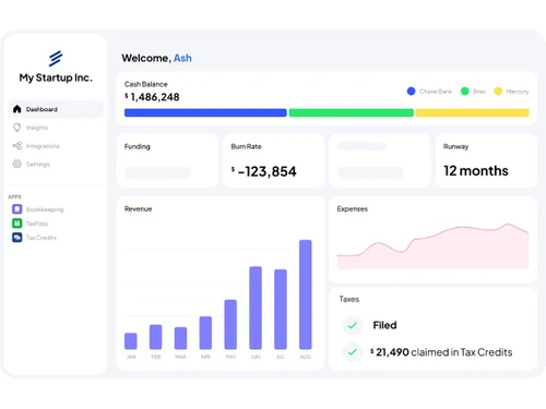 Fondo-dashboard
