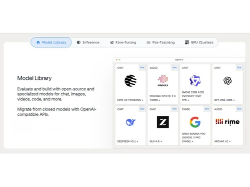 Together AI-library