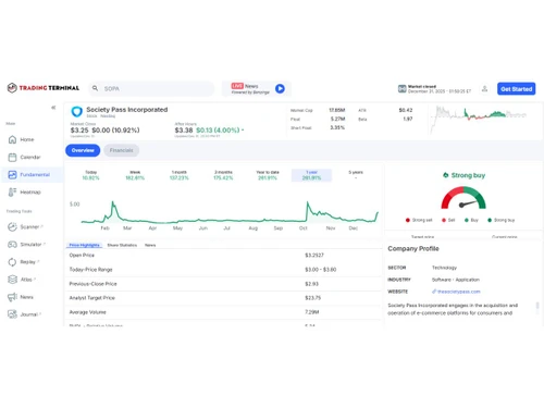 tarding terminal-analytics