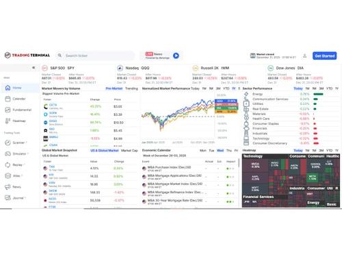 tarding terminal-interface