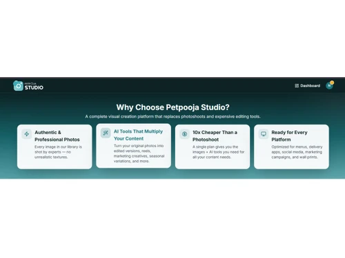 petpooja studio-reasons