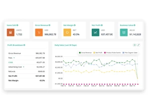 zonguru-analytics (2)