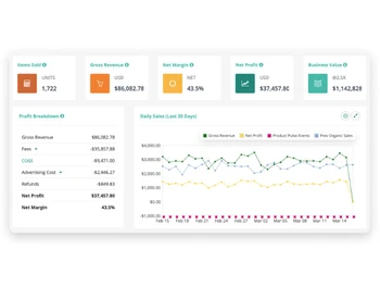 zonguru-analytics (2)