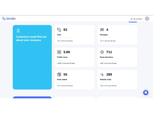 Localo-growth statistics