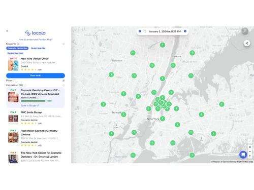 Localo-rank checker