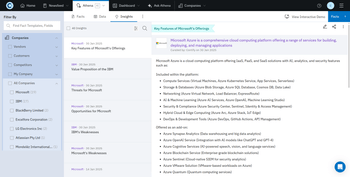 decision ready insights