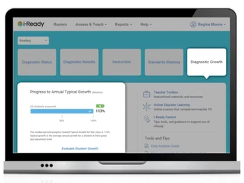 i Ready Central-growth