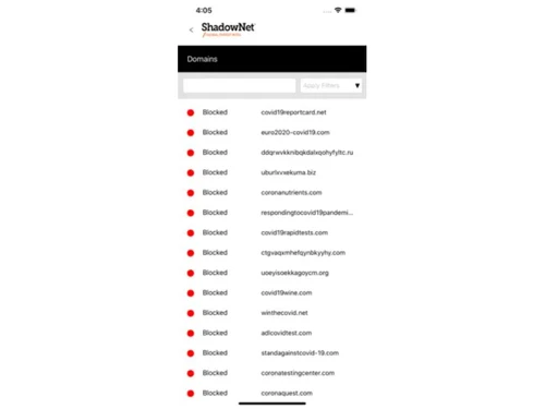 riskanalytics-activeusers